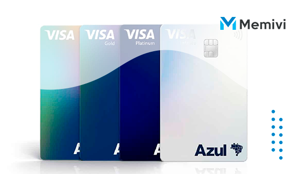 Cartão de crédito TudoAzul